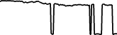 Deutsche eMark 7 days price chart