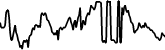 Sheesha Finance (ERC20) 7 days price chart