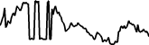 Arbidex 7 days price chart