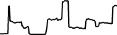 APWine Finance 7 days price chart