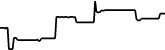 Bananatok 7 days price chart