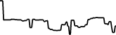 Charix 7 days price chart