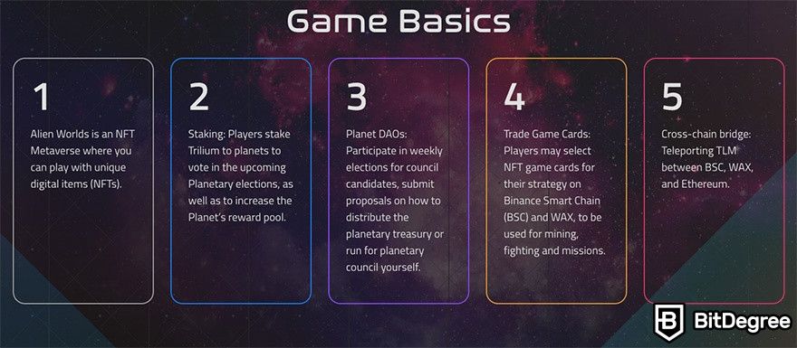 Game NFT terbaik: Dasar-dasar game Alien World.