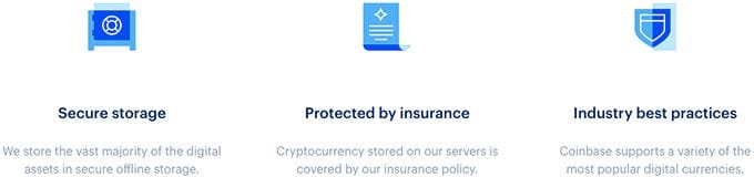 Биржа Binance: особенности Coinbase.