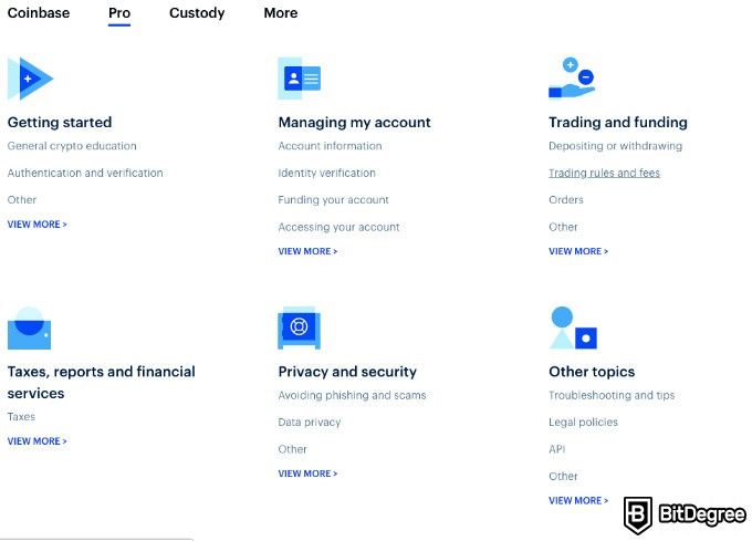 GDAX Coinbase Karşılaştırması: Coinbase Pro