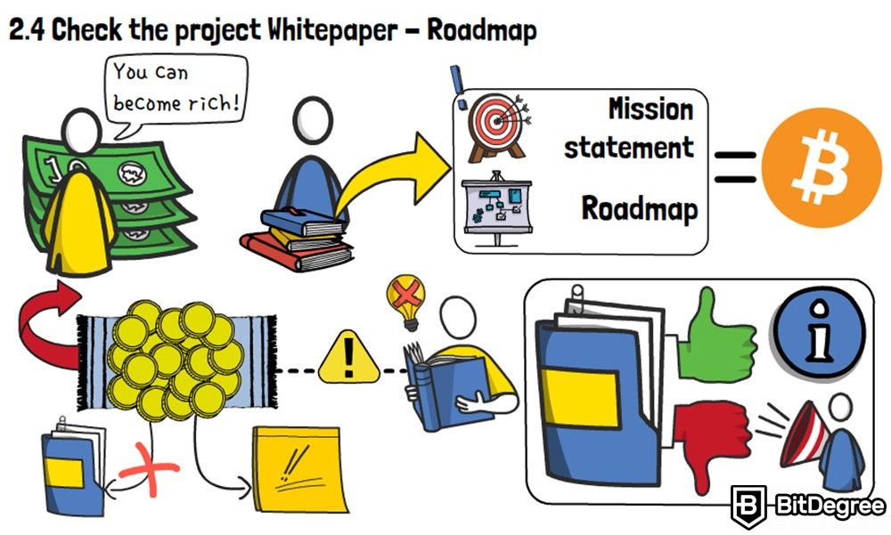 Como Evitar Rug Pulls no Mundo das Criptomoedas: Confira o whitepaper/roteiro do projeto.