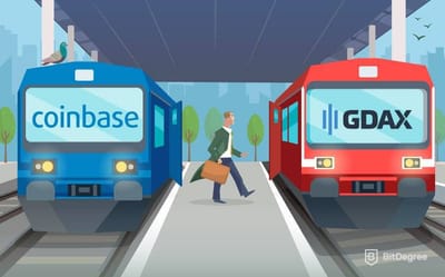 Coinbase GDAX Arası Para Transferi Nasıl Yapılır?
