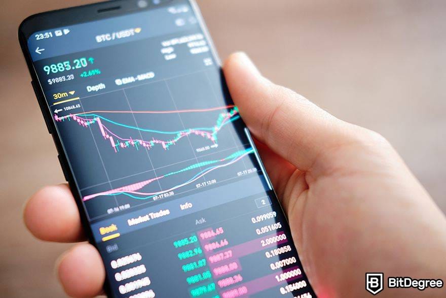 DApp Ne Demek: dApp ile borsa verilerini incelemek.
