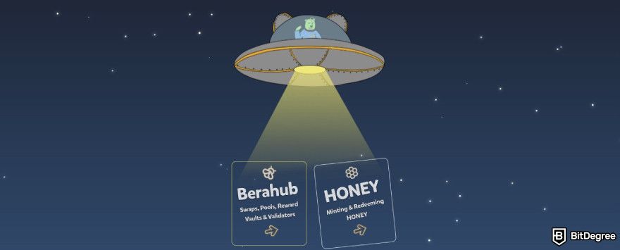 Berachain airdrop: Berachain promoting Berahub and HONEY on its website.