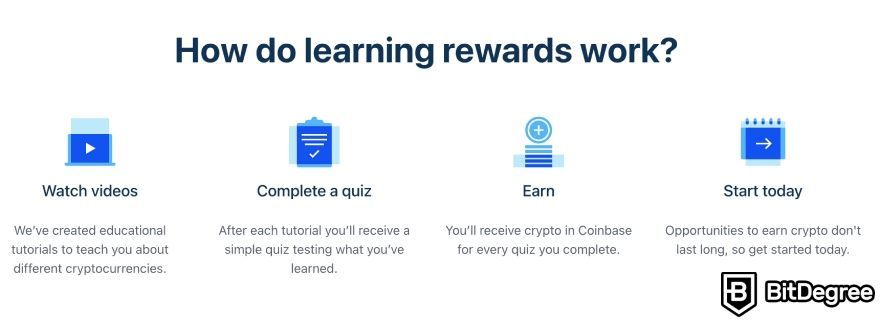 Best crypto quest platforms: Coinbase Earn.