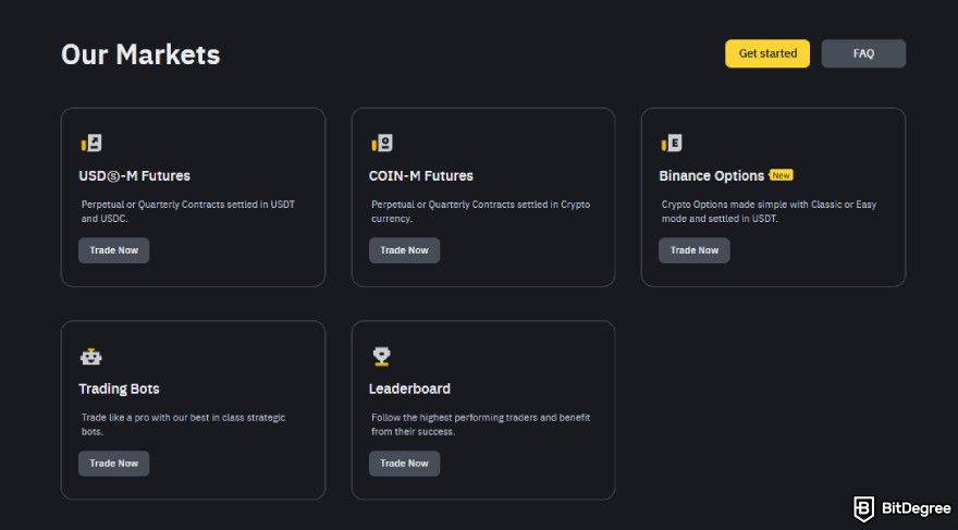Best Polygon wallet: Binance Futures.
