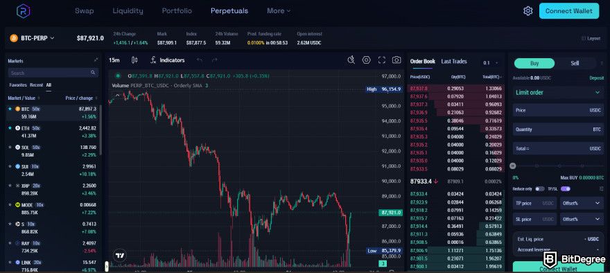 Best Solana DEX: Raydium trading.