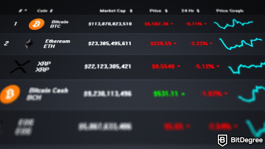 En iyi stablecoin: birkaç kripto paranın fiyatları ve piyasa değerlerinin listelendiği bir bilgisayar ekranı.