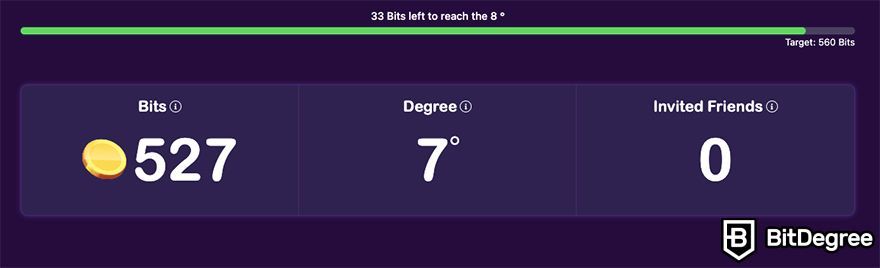 Đánh giá BitDegree Web3 Exam: Bits và Degree.