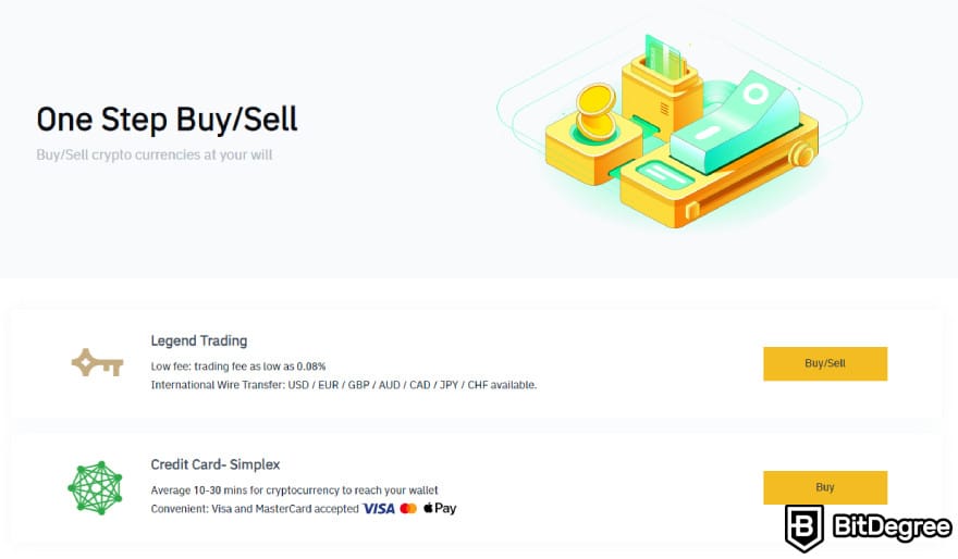 Bitrue Borsası İncelemesi: Tek Adımda Alım Satım