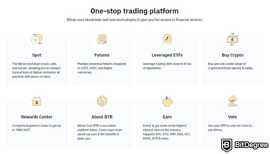 Reseña Bitrue: plataforma única de trading.