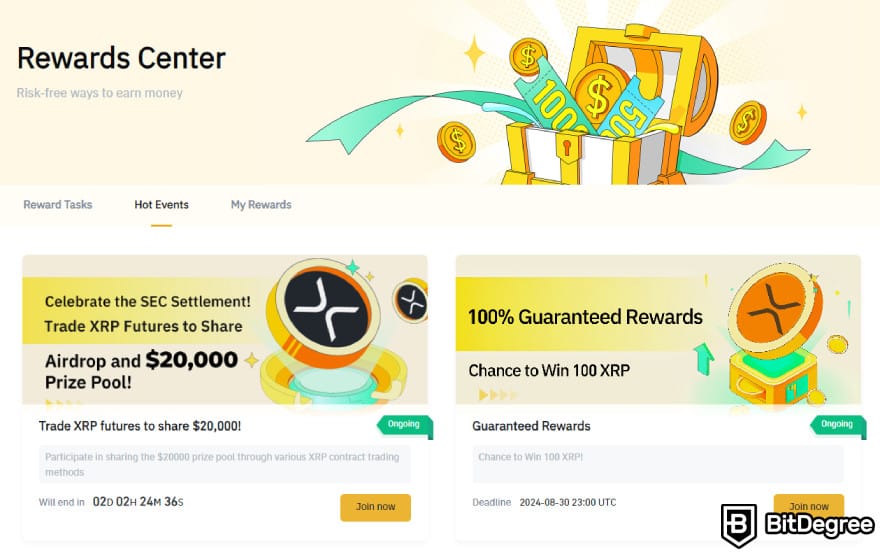 Bitrue Borsası İncelemesi: Ödül Merkezi