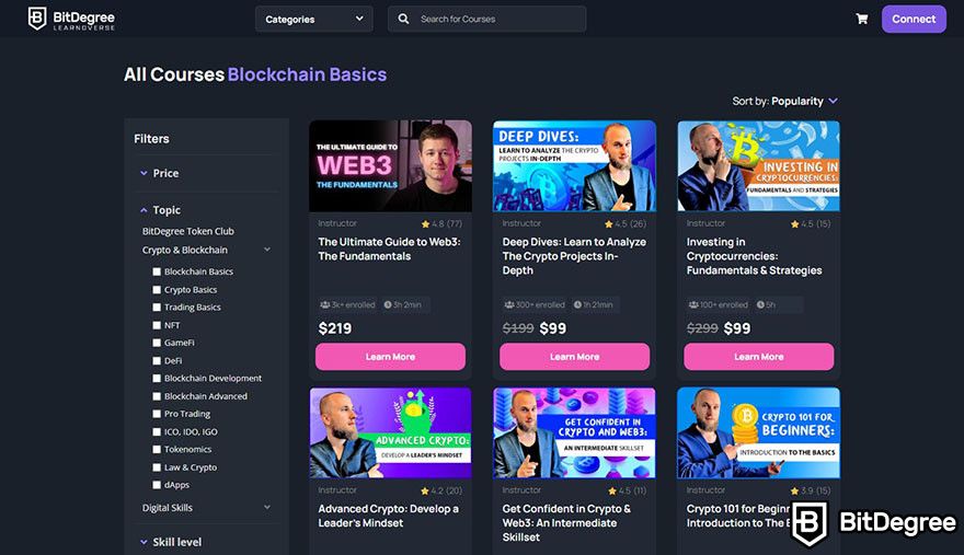 Blockchain'in Geleceği: BitDegree'nin blockchain kursları.