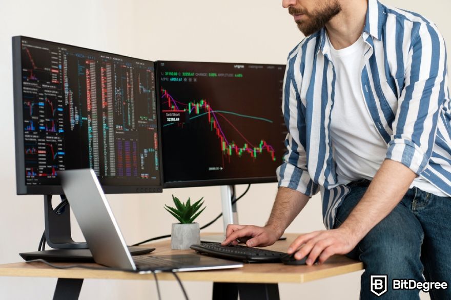 Kraken Futures: a trader.