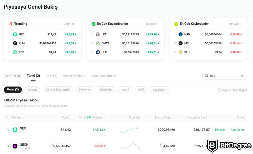 KuCoin Güvenilir Mi: Satın Alma