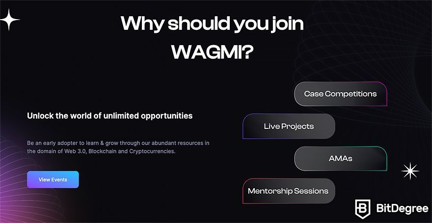 Mudrex İnceleme: WAGMI.