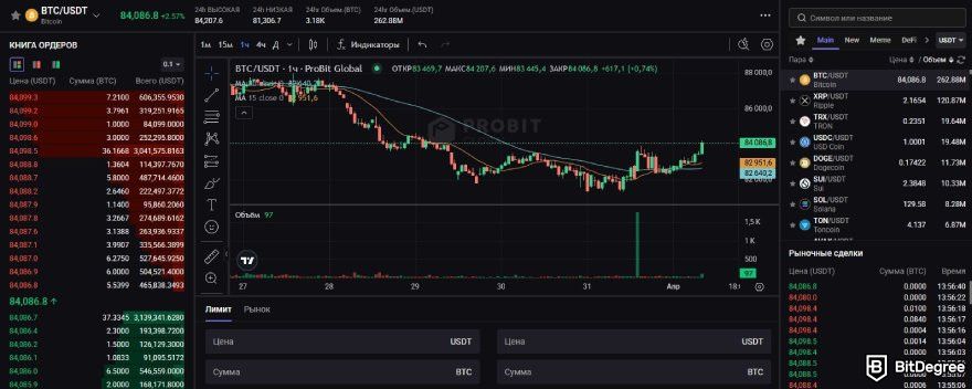 ProBit отзывы: страница торговли.