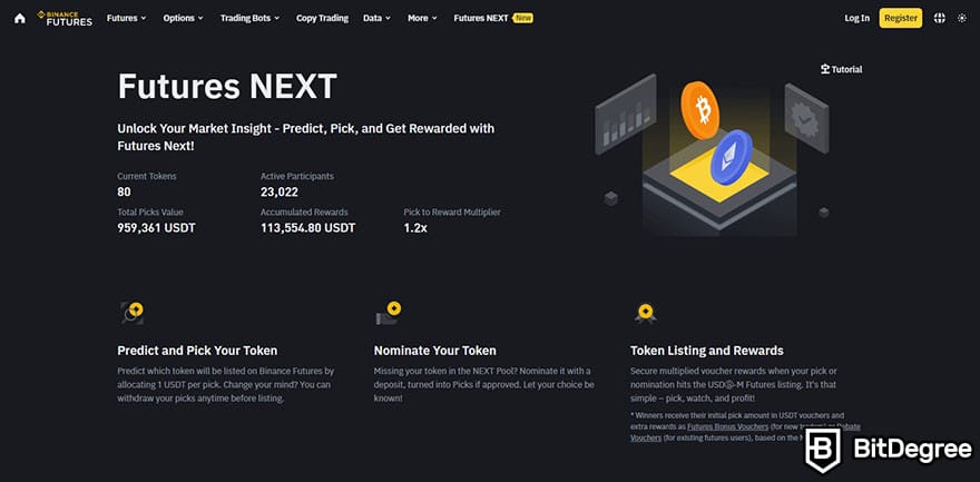 Review Indodax: tampilan landing page Binance Futures.