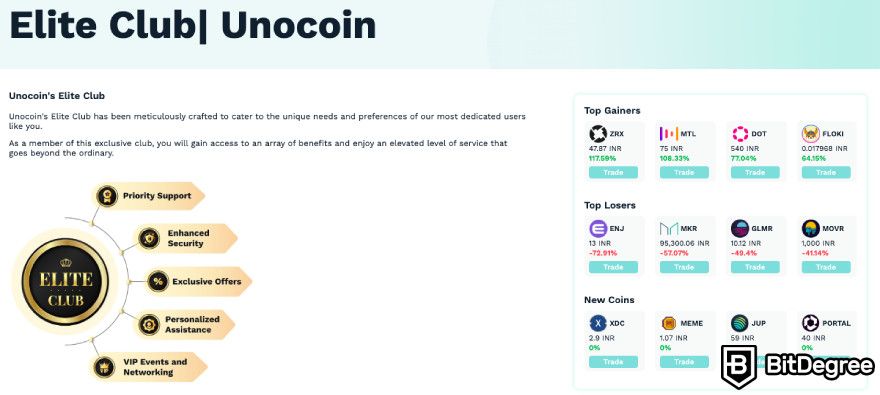 Unocoin incelemesi: Unocoin’in Elite Club ekran görüntüsü.