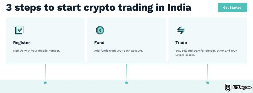 Unocoin incelemesi: Unocoin’e başlamak için izlenecek üç adımın ekran görüntüsü.