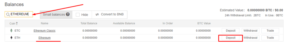 How to Buy Cardano