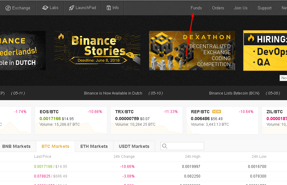En İyi Kripto Para Borsaları: Binance Alım Satım