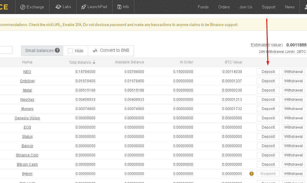 En İyi Kripto Para Borsaları: Binance Alım Satım