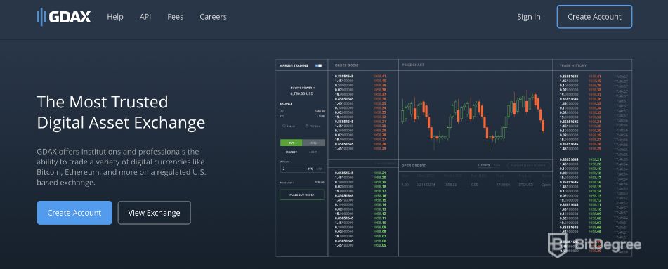 GDAX Coinbase Karşılaştırması: GDAX