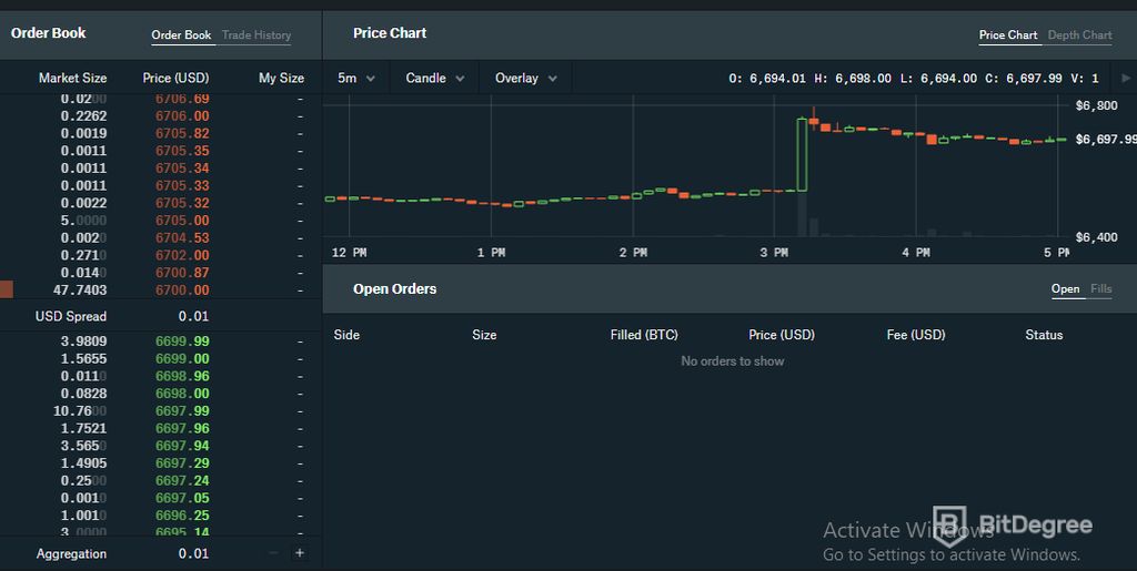 Cara transfer dari Coinbase ke GDAX: Dashboard.